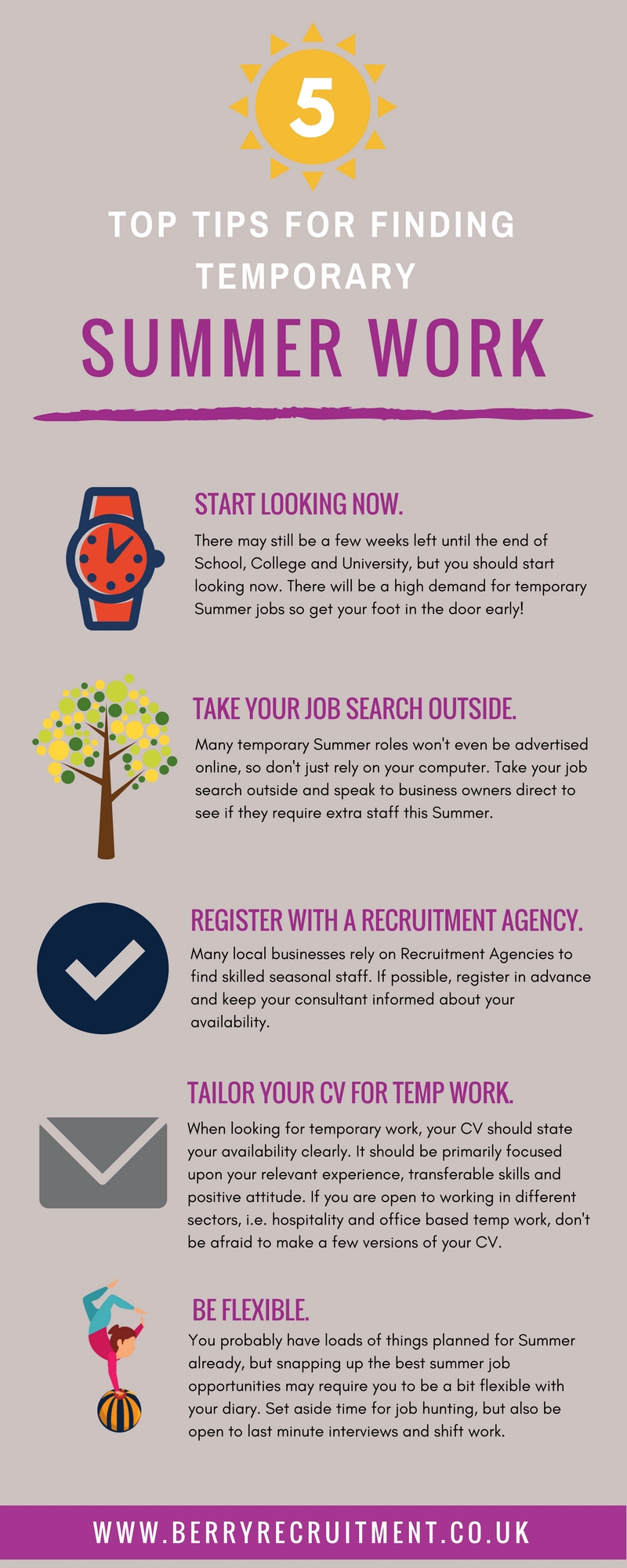 How To Find A Summer Job Uk Job Retro